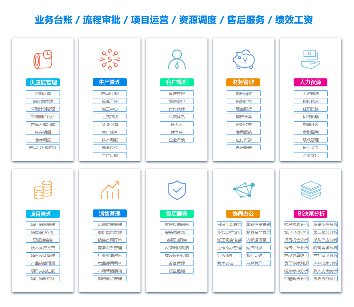 亳州OA办公管理软件
